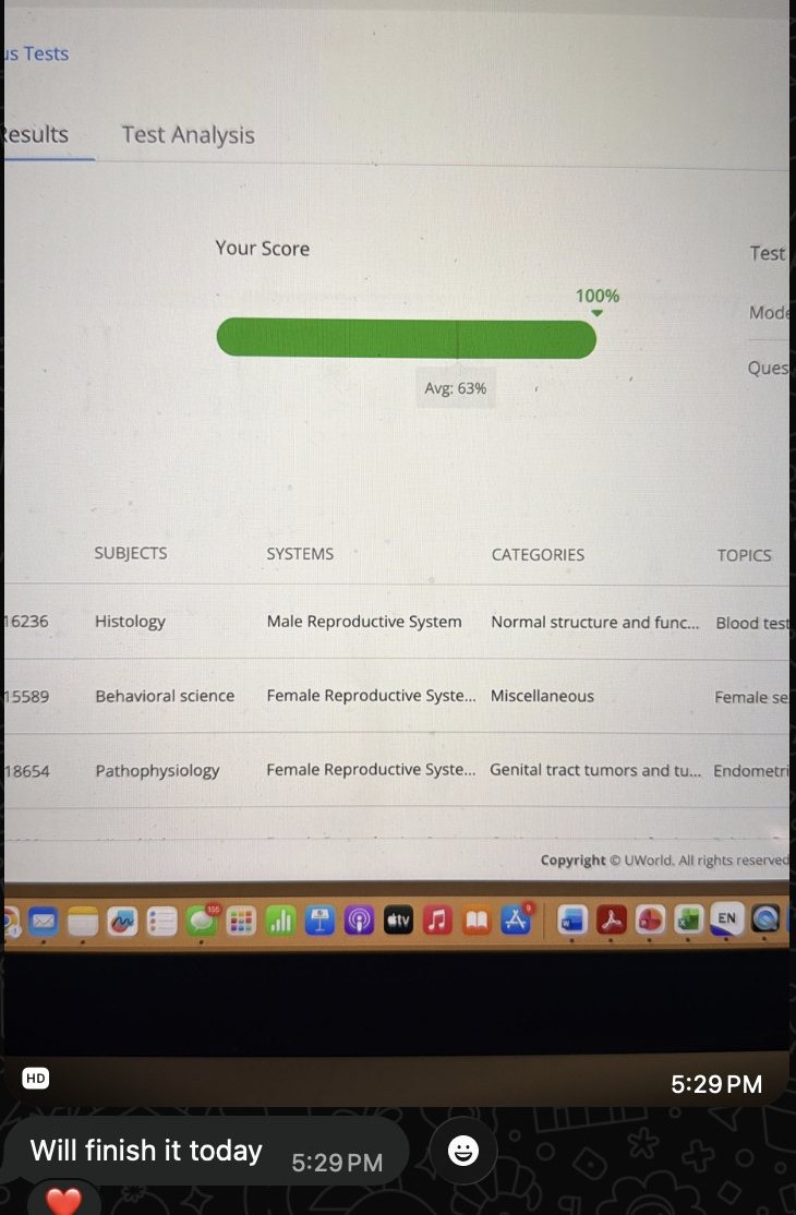 Dr. S's UWorld block: 100%, average 63%