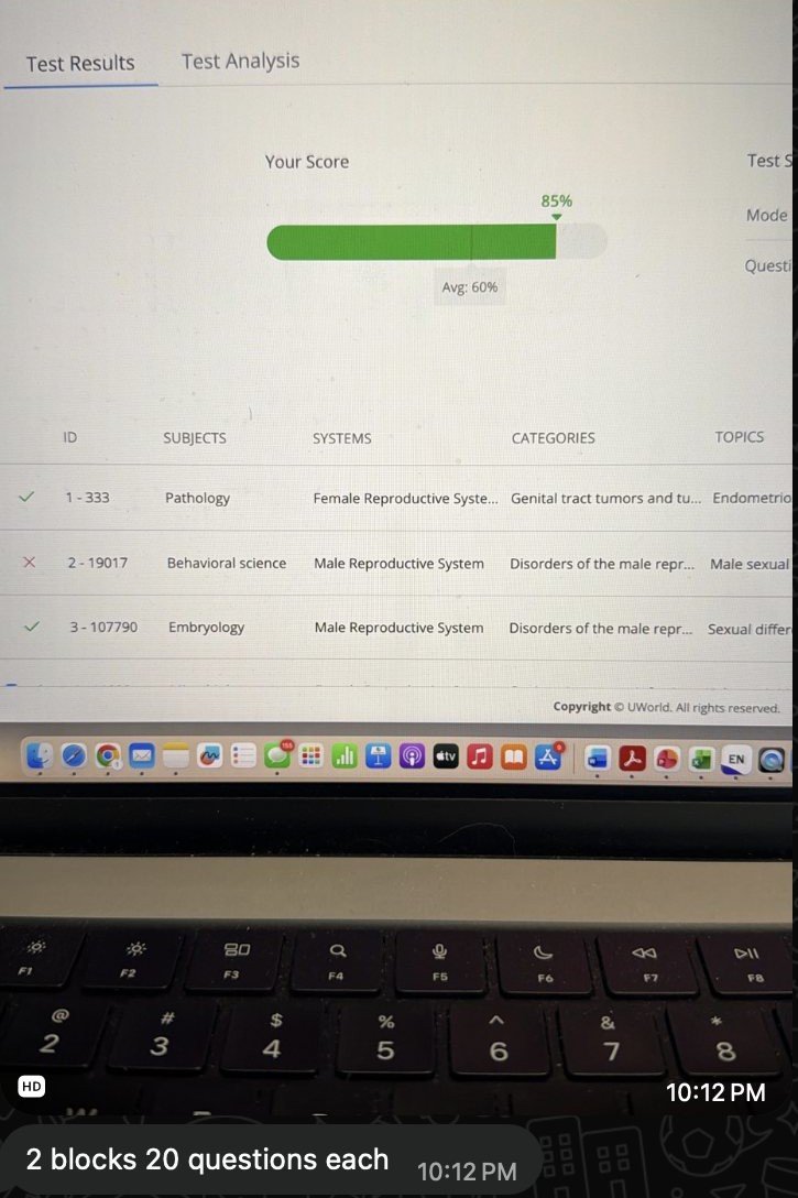 Dr. S's UWorld block: 85%, average 60%