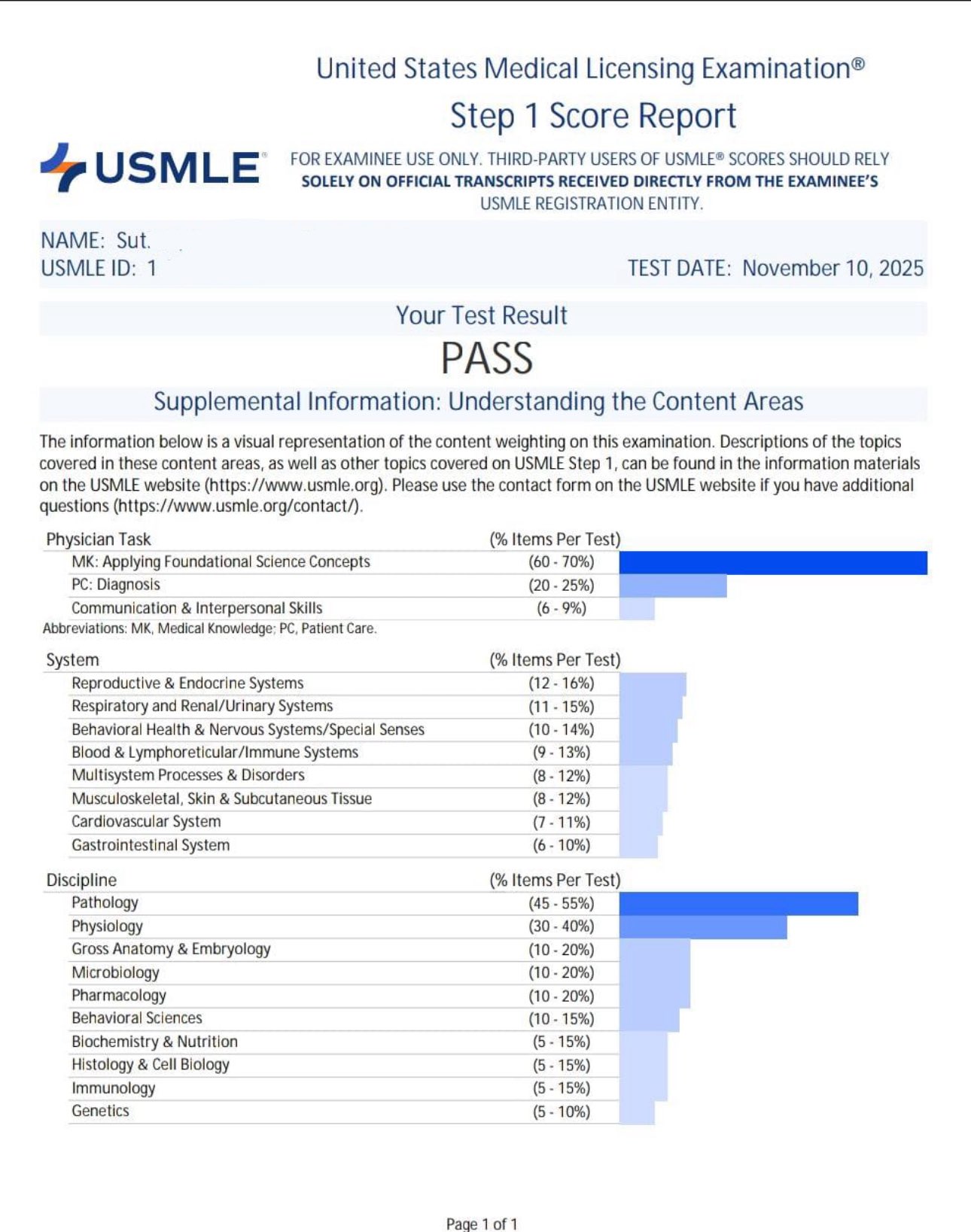 A Step 1 score report showing PASS, test date 10 November 2025, exactly as posted on X: only the start of the first name is visible and the USMLE ID is hidden
