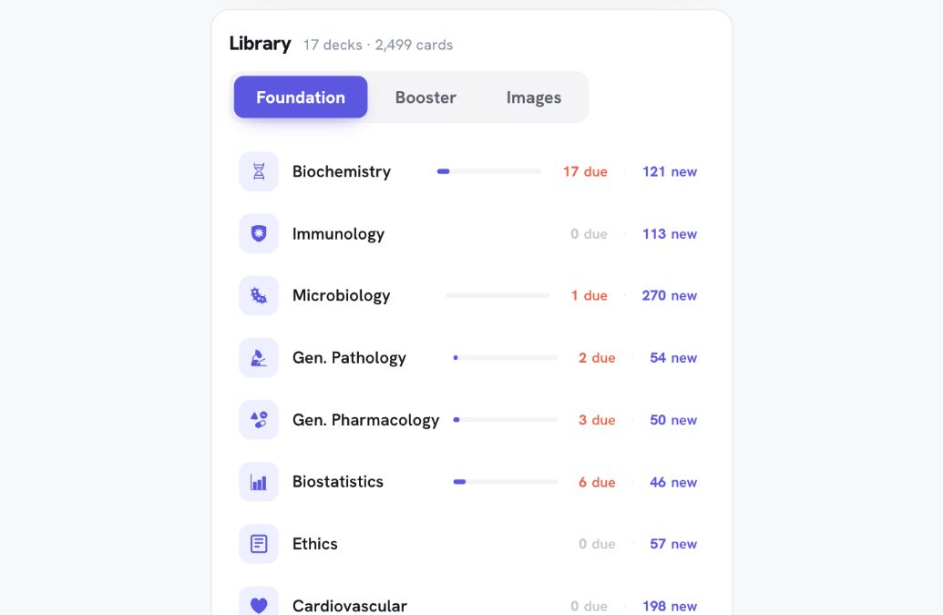 FA Foundation Anki in the Vault: Microbiology is its own deck, next to every other system.