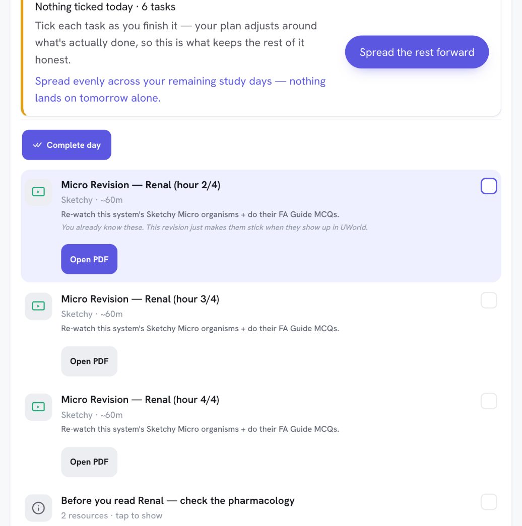 1 day on the Vault schedule: 6 tasks, each with its own tick box.