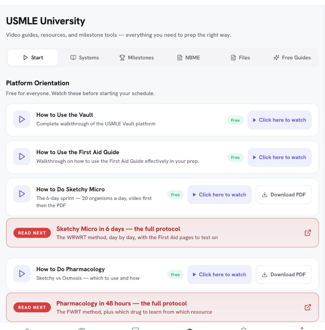 USMLE University on usmlevault.com: the free how to videos, with the PDFs under Files.