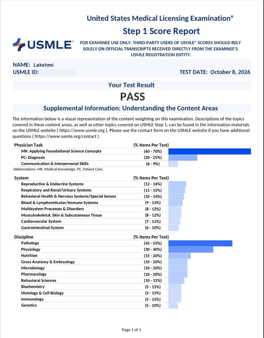 Step 1 score report: PASS, October 8, 2026
