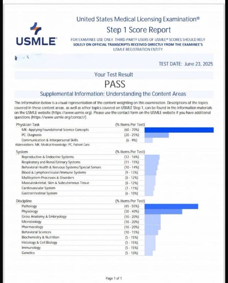 Step 1 score report: PASS