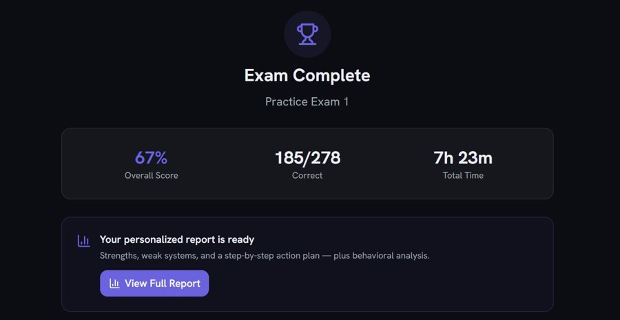 Vault Assessment 1: 67%